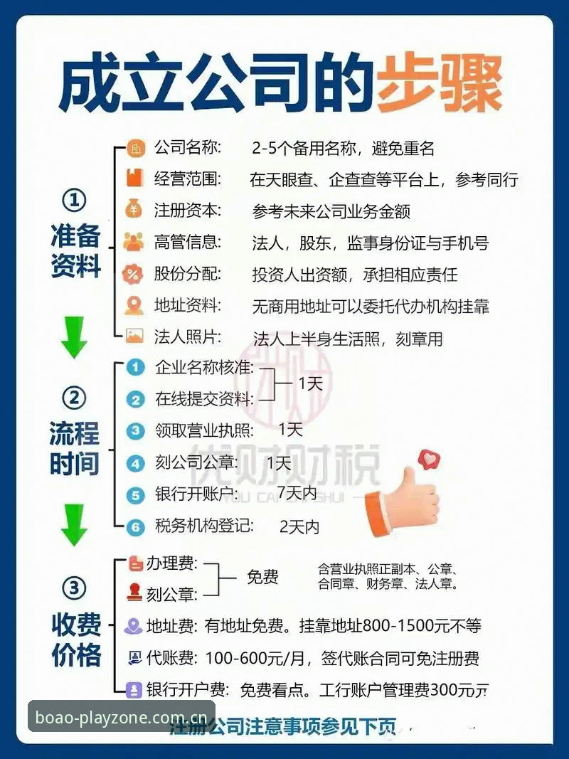 博澳娱乐新手教程详解：从注册到实战的全流程技术指南